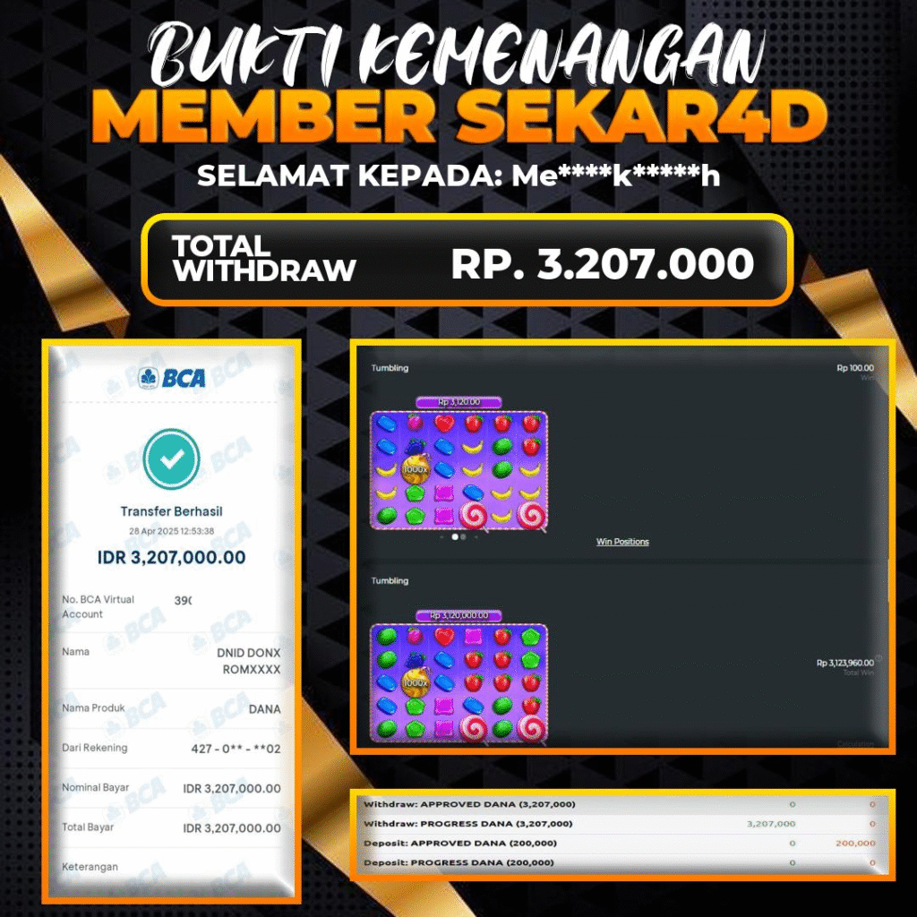 SLOT GACOR SWEET BONANZA